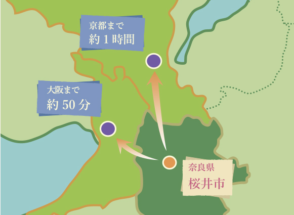 桜井市から都市部への地図